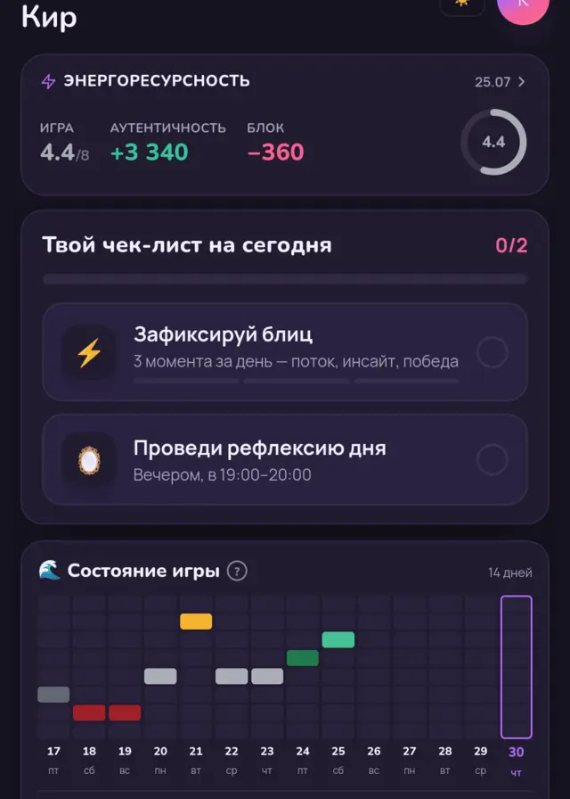 Дашборд состояния